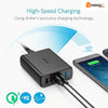 Quick Charge 3.0 USB Wall Charger